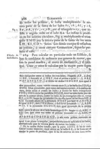 286
