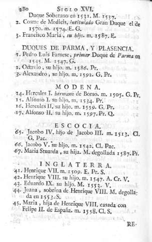 280