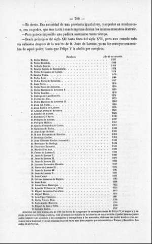 790