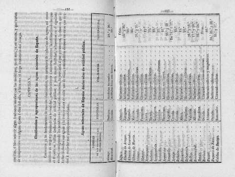 126-127