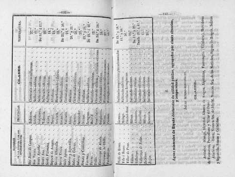 132-133