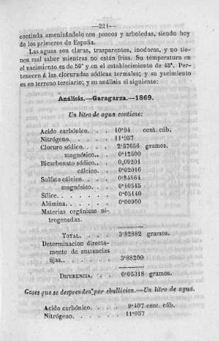 221