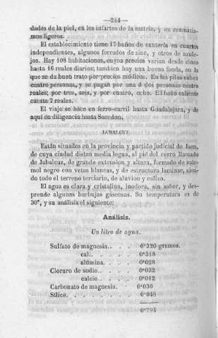 244