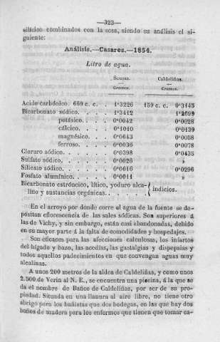 323