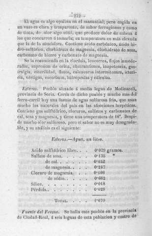 272