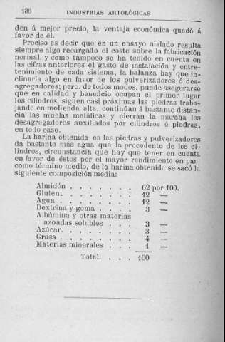 136