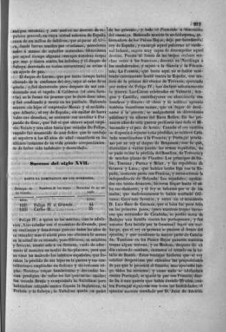 213