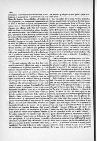 254