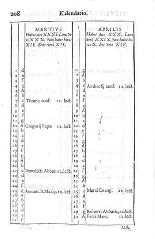 208
