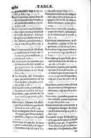 480