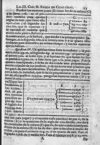 73