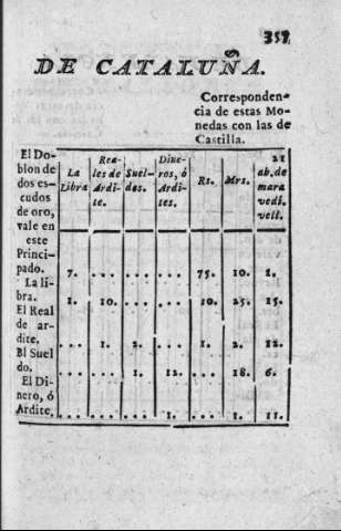 357