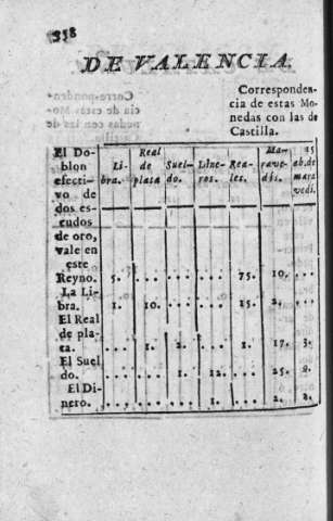 358
