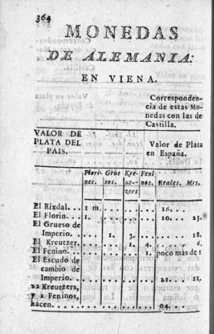 364