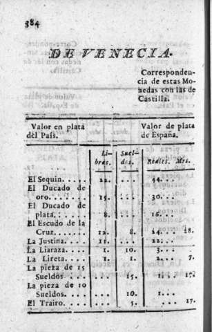 384