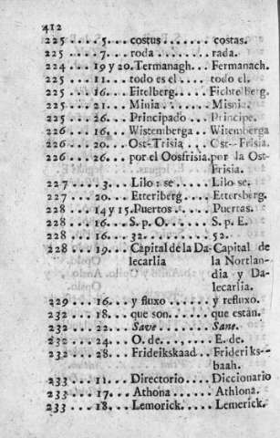 412