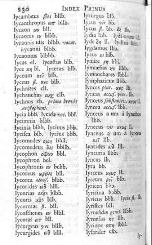 230