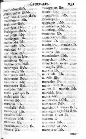 251