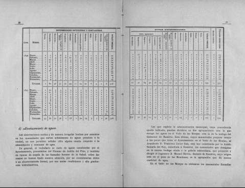 38-39