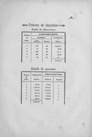107