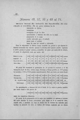 150