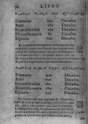 70