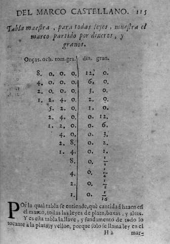 115