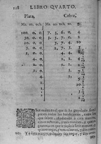 118