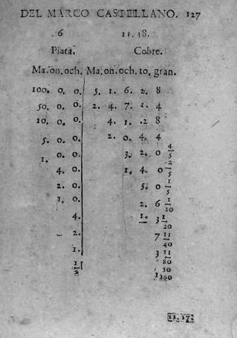 127