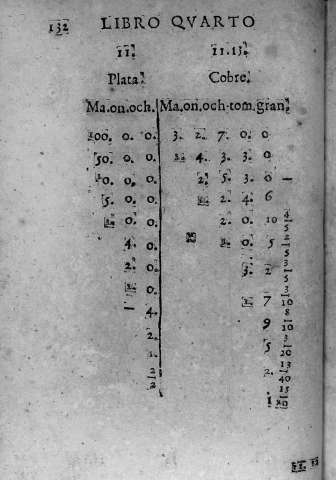 132