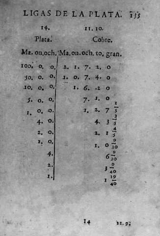 135
