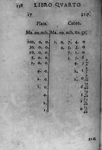 138