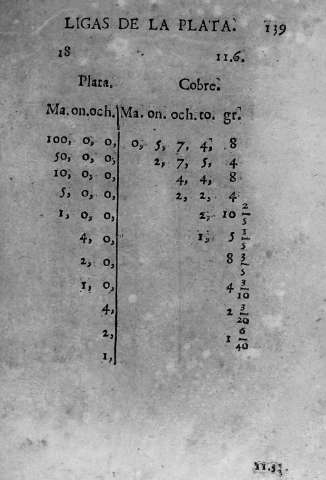 139