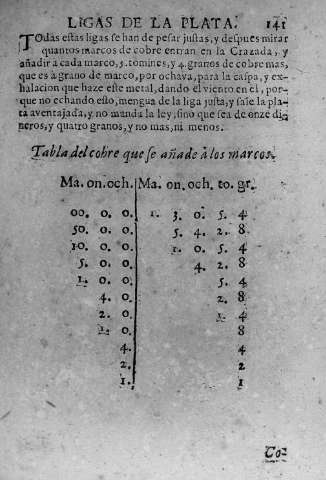 141