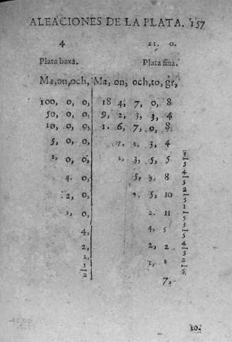 157