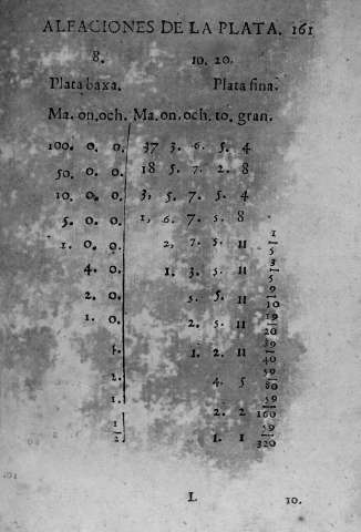 161