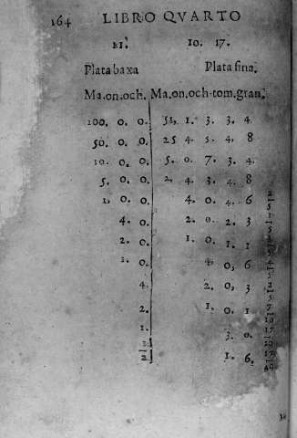 164
