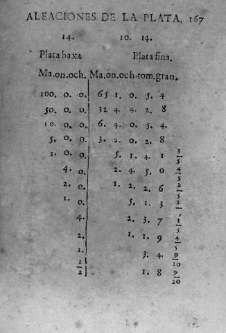 167