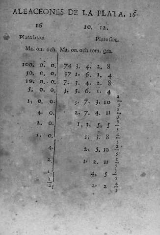 169