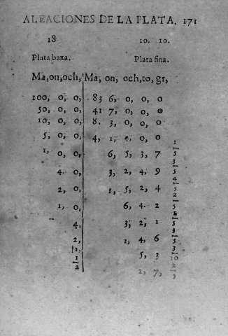171