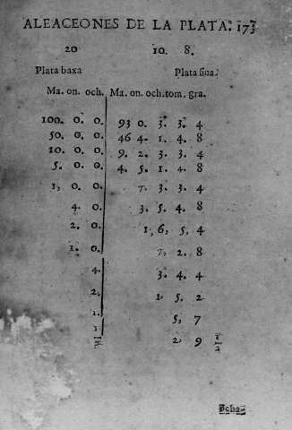 173