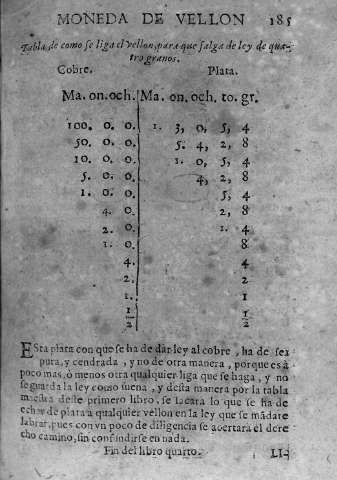 185