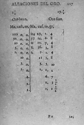 227