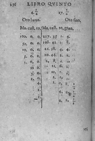 236