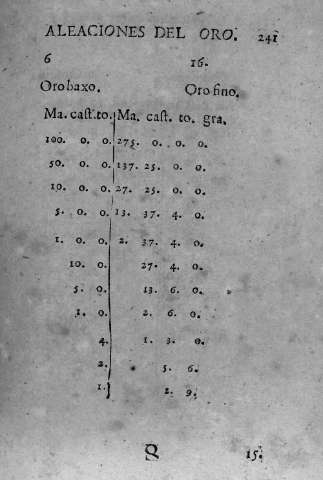 241