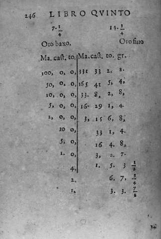 246