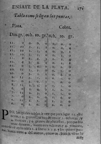 271