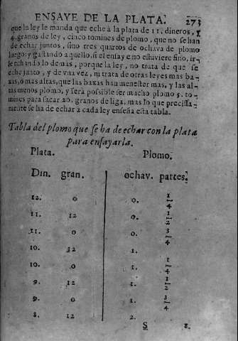 273