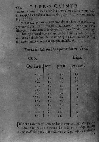 284