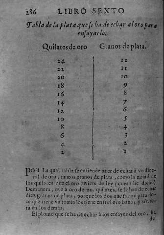 286